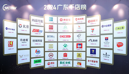 維客佳-特許經(jīng)營(yíng)領(lǐng)域再獲殊榮，引領(lǐng)行業(yè)品質(zhì)發(fā)展